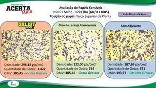 Avaliação de Papéis Sensíveis
Pivo 01 Milho - 170 L/ha (AD/D 11005)
Posição do papel: Terço Superior da Planta
Densidade: 296,18 gts/cm2
Quantidade de Gotas: 1.422
DMV: 385,45 – Gotas Grossas
Densidade: 187,69 gts/cm2
Quantidade de Gotas: 871
DMV: 493,37 – Gts Mto Grossas
Densidade: 122,00 gts/cm2
Quantidade de Gotas: 584
DMV: 385,45 – Gotas Grossas
Lado Direito da Barra
Óleo de Laranja Concorrente Sem Adjuvante
 