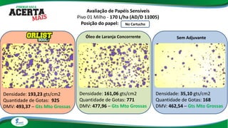 Avaliação de Papéis Sensíveis
Pivo 01 Milho - 170 L/ha (AD/D 11005)
Posição do papel:
Densidade: 193,23 gts/cm2
Quantidade de Gotas: 925
DMV: 493,37 – Gts Mto Grossas
Densidade: 35,10 gts/cm2
Quantidade de Gotas: 168
DMV: 462,54 – Gts Mto Grossas
Densidade: 161,06 gts/cm2
Quantidade de Gotas: 771
DMV: 477,96 – Gts Mto Grossas
No Cartucho
Óleo de Laranja Concorrente Sem Adjuvante
 