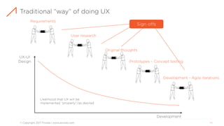 How to blend Design and UX with Agile