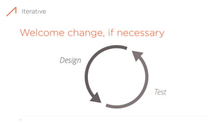 How to blend Design and UX with Agile