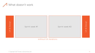 How to blend Design and UX with Agile