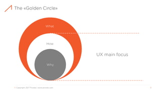 How to blend Design and UX with Agile