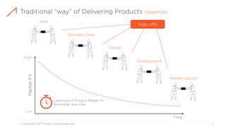 How to blend Design and UX with Agile