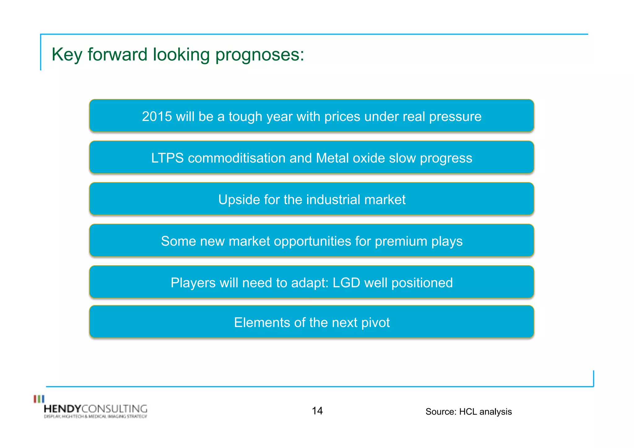 Key forward looking prognoses:
14
2015 will be a tough year with prices under real pressure
LTPS commoditisation and Metal oxide slow progress
Upside for the industrial market
Some new market opportunities for premium plays
Players will need to adapt: LGD well positioned
Elements of the next pivot
Source: HCL analysis
 