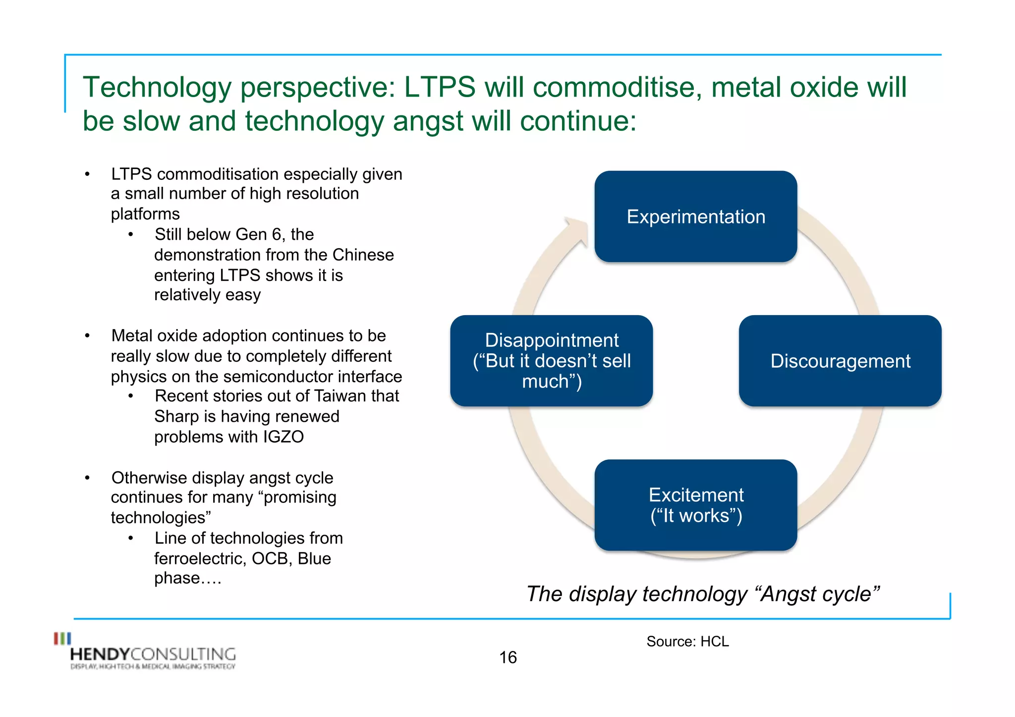 Technology perspective: LTPS will commoditise, metal oxide will
be slow and technology angst will continue:
16
•  LTPS commoditisation especially given
a small number of high resolution
platforms
•  Still below Gen 6, the
demonstration from the Chinese
entering LTPS shows it is
relatively easy
•  Metal oxide adoption continues to be
really slow due to completely different
physics on the semiconductor interface
•  Recent stories out of Taiwan that
Sharp is having renewed
problems with IGZO
•  Otherwise display angst cycle
continues for many “promising
technologies”
•  Line of technologies from
ferroelectric, OCB, Blue
phase….
Experimentation
Discouragement
Excitement
(“It works”)
Disappointment
(“But it doesn’t sell
much”)
Source: HCL
The display technology “Angst cycle”
 