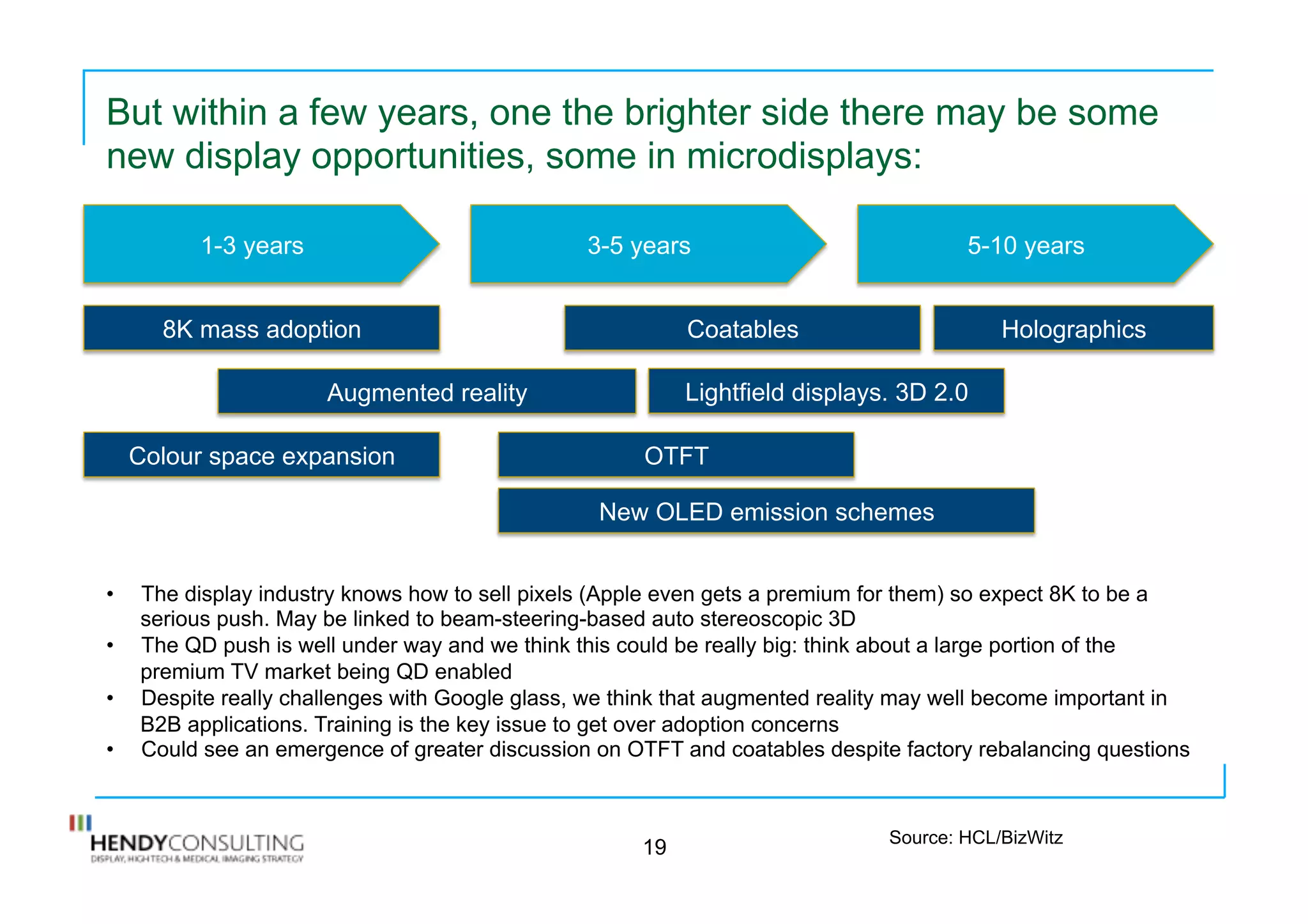 But within a few years, one the brighter side there may be some
new display opportunities, some in microdisplays:
19
1-3 years 3-5 years 5-10 years
8K mass adoption
Augmented reality
OTFT
Coatables Holographics
•  The display industry knows how to sell pixels (Apple even gets a premium for them) so expect 8K to be a
serious push. May be linked to beam-steering-based auto stereoscopic 3D
•  The QD push is well under way and we think this could be really big: think about a large portion of the
premium TV market being QD enabled
•  Despite really challenges with Google glass, we think that augmented reality may well become important in
B2B applications. Training is the key issue to get over adoption concerns
•  Could see an emergence of greater discussion on OTFT and coatables despite factory rebalancing questions
Source: HCL/BizWitz
Colour space expansion
Lightfield displays. 3D 2.0
New OLED emission schemes
 