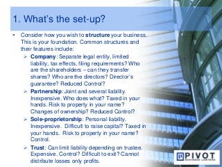 1. What’s the set-up?
 Consider how you wish to structure your business.
This is your foundation. Common structures and
t...