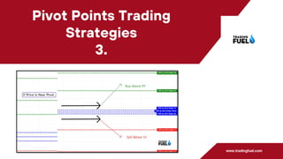 pivot-points-trading-strategy.pptx