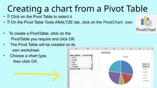 Pivot table and their functions in excel | PPTX