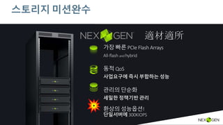 스토리지 미션완수
가장 빠른 PCIe Flash Arrays
All-flash and hybrid
동적 QoS
사업요구에 즉시 부합하는 성능
관리의 단순화
세밀한 정책기반 관리
환상의 성능옵션!
단일서버에 300KIOPS
適材適所
 