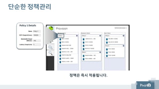 동적 QoS 변경예시
기존 QoS 정책
• Non-Critical 5
• 11.85ms Latency
• 1.2K IOPS
새 정책 변경 후
• Mission-Critical 1
• .46ms Latency 96%
• 18.7K IOPS 1,458%
• 즉시 변경이 시작됨
• Software defined performance
for storage
11.85ms  0.46ms Latency!
1.2K  18.7K IOPS!
 