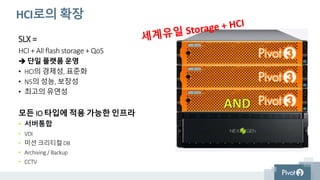 간편한 데이터보호(DR)
스냅샷
• 스케쥴
• Thin Provisioned
Clones
리플리케이션 for DR
• 스케줄
• Asynchronous
• Between Different N5 Models
• VSS Provider for Microsoft
Remote
copy
Remote
snapshot
 
