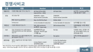 감사합니다
문의
HCI@cdit.co.kr
02)3442-5588
 