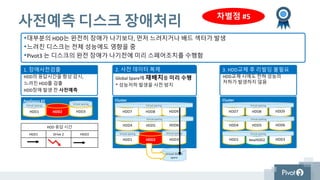 #1 Node
ElastiCache – 메모리 데이터 캐싱
ElastiCache 특허
• 각 노드당Up 64GB의 메모리를
데이터 캐시로 사용
• vPG내의 메모리는 동시에 사용됨
• vPG 최대 캐시1TB
• 동적 read/write cache
• cold cache data to HDDs
#3 Node#2 Node
ElastiCache
Memory
FlashCache
SSD
HDD
ElastiCache
Memory
FlashCache
SSD
HDD
ElastiCache
Memory
FlashCache
SSD
HDD
Acknowledgement
APP
OS
차별점 #6
 