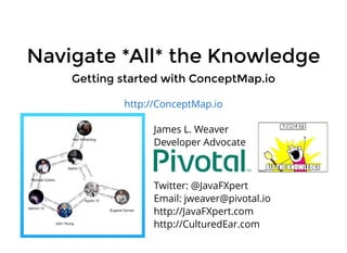 Navigate *All* the KnowledgeNavigate *All* the Knowledge
Getting started with ConceptMap.ioGetting started with ConceptMap.io
James L. Weaver
Developer Advocate
Twitter: @JavaFXpert
Email: jweaver@pivotal.io
http://JavaFXpert.com
http://CulturedEar.com
http://ConceptMap.io
 