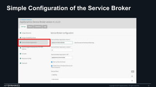 Simple Configuration of the Service Broker
Copyright © 2015 AppDynamics. All rights reserved. 38
 