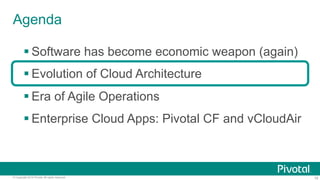 Agenda 
§ Software has become economic weapon (again) 
§ Evolution of Cloud Architecture 
§ Era of Agile Operations 
§ Enterprise Cloud Apps: Pivotal CF and vCloudAir 
© Copyright 2014 Pivotal. All rights reserved. 10 
 