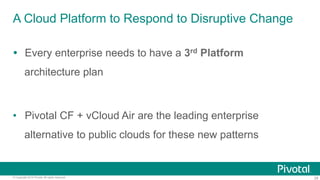A Cloud Platform to Respond to Disruptive Change 
Ÿ Every enterprise needs to have a 3rd Platform 
architecture plan 
• Pivotal CF + vCloud Air are the leading enterprise 
alternative to public clouds for these new patterns 
© Copyright 2014 Pivotal. All rights reserved. 28 
 