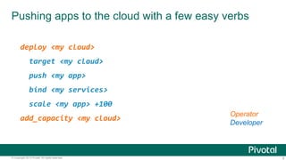 Pushing apps to the cloud with a few easy verbs 
deploy <my cloud> 
target <my cloud> 
push <my app> 
bind <my services> 
scale <my app> +100 
add_capacity <my cloud> 
Operator 
Developer 
© Copyright 2013 Pivotal. All rights reserved. 4 
 