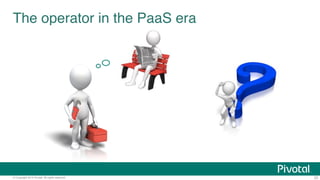 The operator in the PaaS era 
© Copyright 2014 Pivotal. All rights reserved. 22 
 