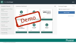 © Copyright 2014 Pivotal. All rights reserved. 
Demo 
 