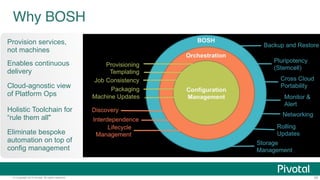 Why BOSH 
Provision services, 
not machines 
Enables continuous 
delivery 
Cloud-agnostic view 
of Platform Ops 
Holistic Toolchain for 
“rule them all" 
Eliminate bespoke 
automation on top of 
config management 
© Copyright 2014 Pivotal. All rights reserved. 29 
 