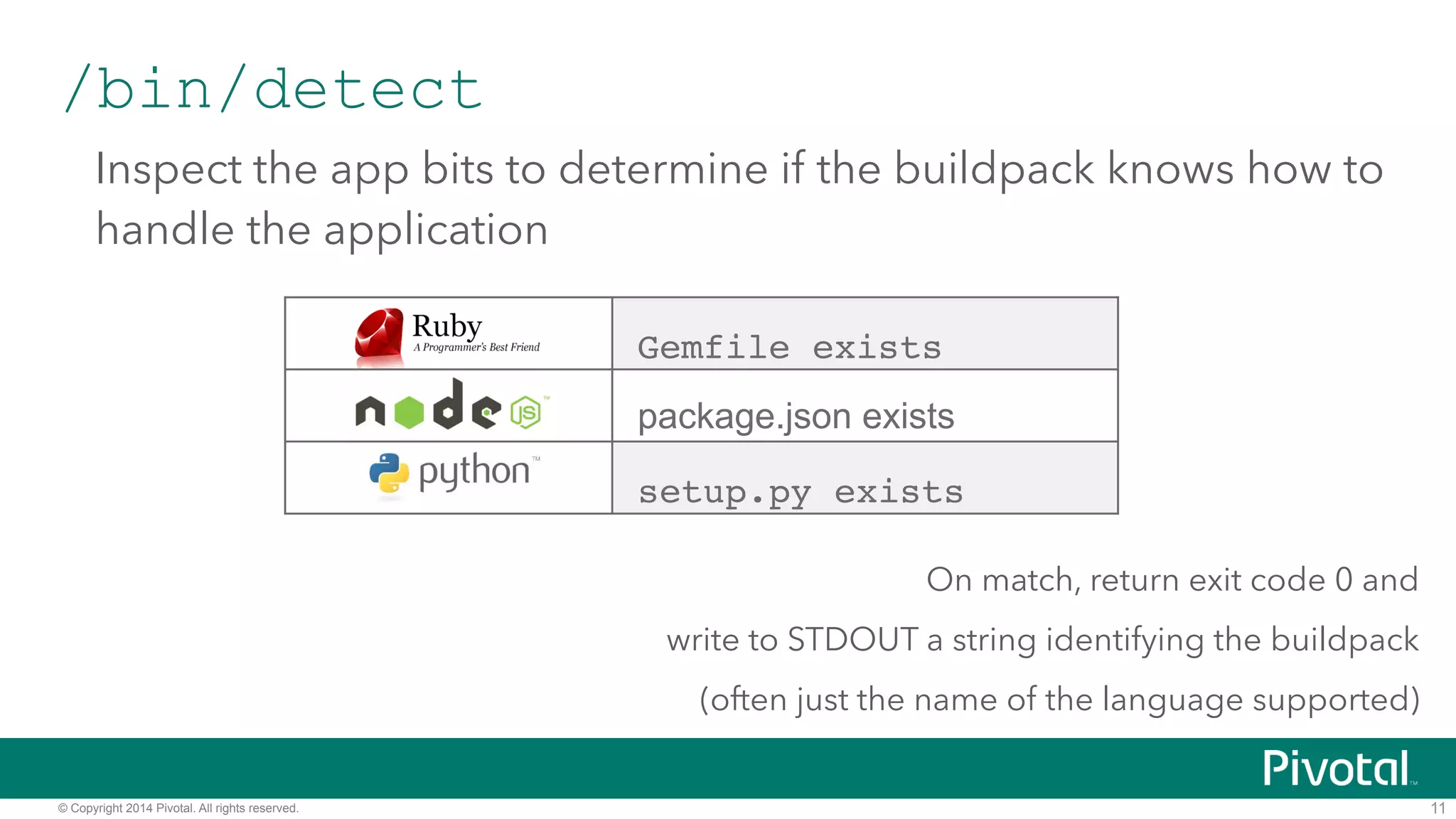 /bin/detect 
Inspect the app bits to determine if the buildpack knows how to 
handle the application 
Gemfile exists 
package.json exists 
setup.py exists 
On match, return exit code 0 and 
write to STDOUT a string identifying the buildpack 
(often just the name of the language supported) 
© Copyright 2014 Pivotal. All rights reserved. 11 
 