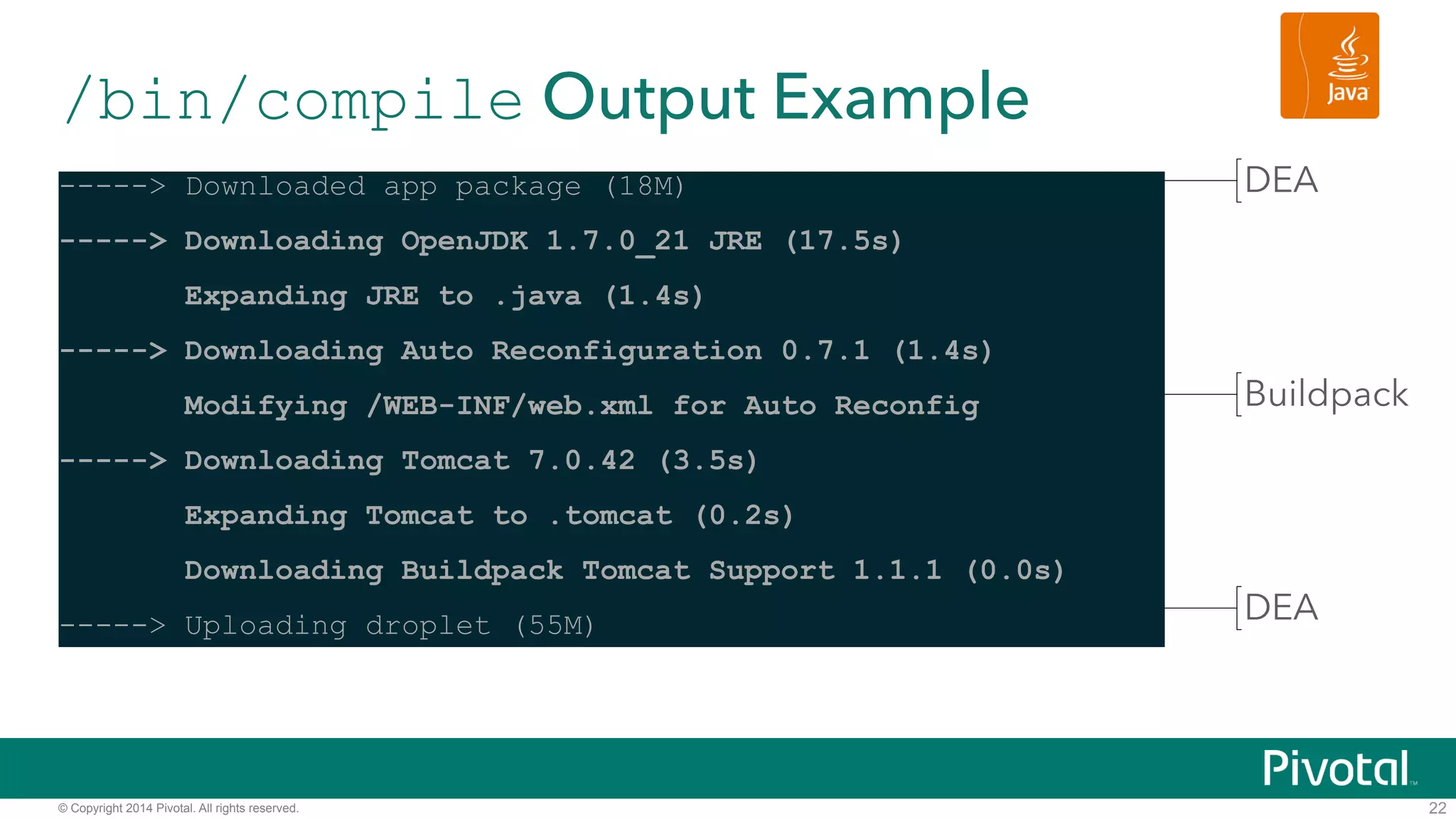 /bin/compile Output Example 
© Copyright 2014 Pivotal. All rights reserved. 
DEA 
! 
! 
Buildpack 
! 
! 
DEA 
-----> Downloaded app package (18M) 
-----> Downloading OpenJDK 1.7.0_21 JRE (17.5s) 
Expanding JRE to .java (1.4s) 
-----> Downloading Auto Reconfiguration 0.7.1 (1.4s) 
Modifying /WEB-INF/web.xml for Auto Reconfig 
-----> Downloading Tomcat 7.0.42 (3.5s) 
Expanding Tomcat to .tomcat (0.2s) 
Downloading Buildpack Tomcat Support 1.1.1 (0.0s) 
-----> Uploading droplet (55M) 
22 
 