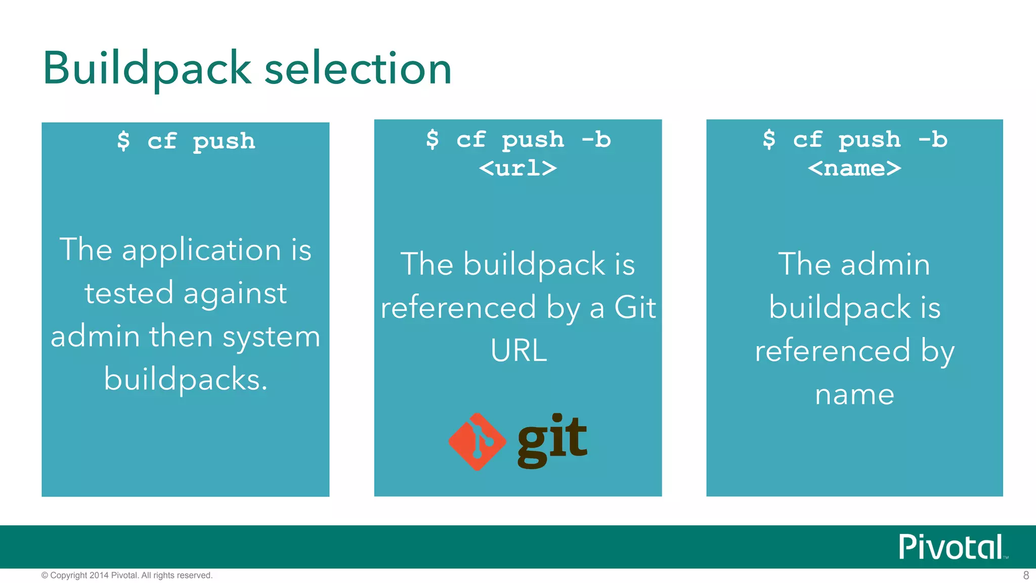 © Copyright 2014 Pivotal. All rights reserved. 
$ cf push -b 
<url> 
! 
The buildpack is 
referenced by a Git 
URL 
! 
$ cf push -b 
<name> 
! 
The admin 
buildpack is 
referenced by 
name 
Buildpack selection 
$ cf push 
! 
The application is 
tested against 
admin then system 
buildpacks. 
8 
 