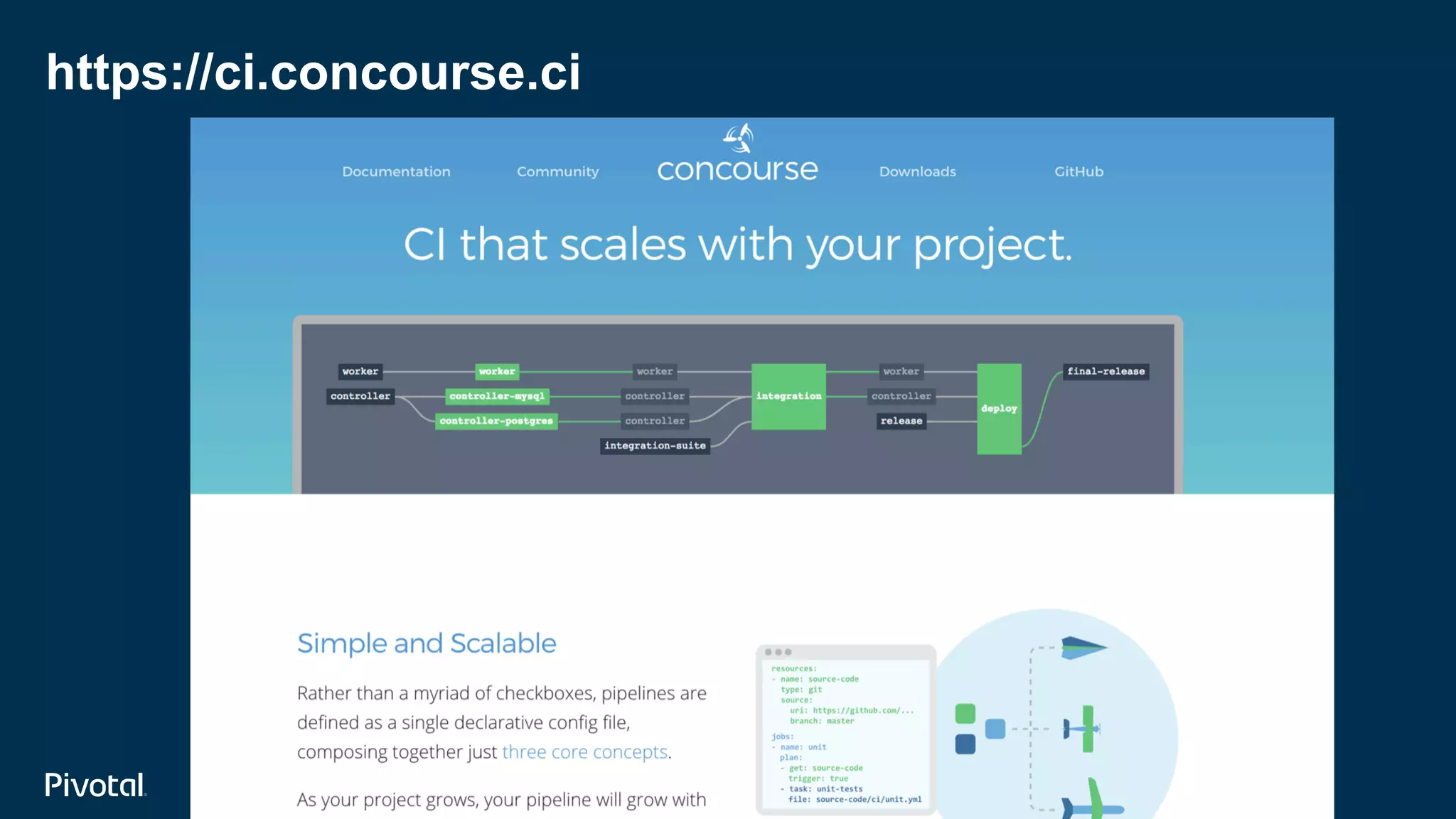 https://ci.concourse.ci
 