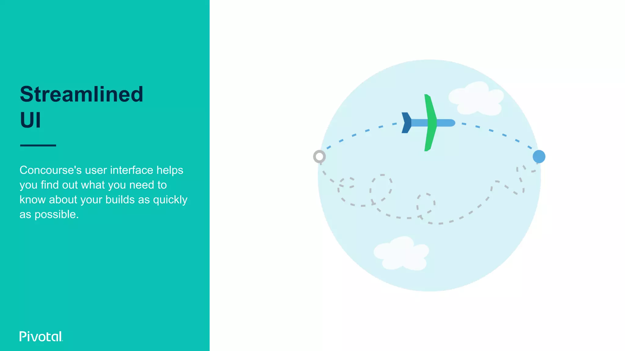 Concourse's user interface helps
you find out what you need to
know about your builds as quickly
as possible.
Streamlined
UI
 