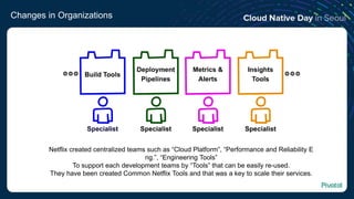 Changes in Organizations
Netflix created centralized teams such as “Cloud Platform”, “Performance and Reliability E
ng.”, “Engineering Tools”
To support each development teams by “Tools” that can be easily re-used.
They have been created Common Netflix Tools and that was a key to scale their services.
 