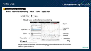 Netflix OSS
https://www.slideshare.net/brendangregg/how-netflix-tunes-ec2-instan
ces-for-performance
Netflix Realtime Monitoring – Atlas / Servo / Spectator
Distributed Tracing - Monitoring5
 