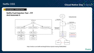 Netflix OSS
Netflix Fault Injection Test – FIT
And Automate it
https://medium.com/netflix-techblog/fit-failure-injection-testing-35d8e2a9bb2
Fault Injection – Artificial Failure7
 