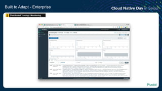 Built to Adapt - Enterprise
Distributed Tracing - Monitoring5
 