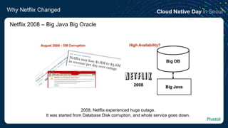 Why Netflix Changed
Netflix 2008 – Big Java Big Oracle
2008
2008, Netflix experienced huge outage.
It was started from Database Disk corruption, and whole service goes down.
 