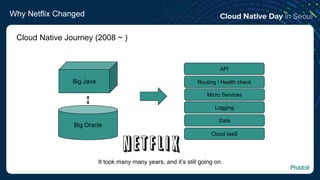 Why Netflix Changed
Cloud IaaS
Data
Micro Services
Routing / Health check
API
Logging
Big Oracle
Big Java
Cloud Native Journey (2008 ~ )
It took many many years, and it’s still going on.
 