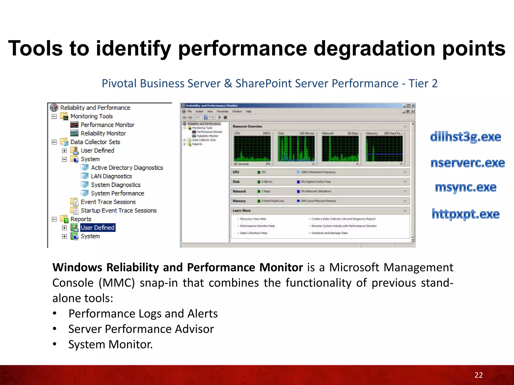 Tools to identify performance degradation points
            Pivotal Business Server & SharePoint Server Performance - Tier 2




    Windows Reliability and Performance Monitor is a Microsoft Management
    Console (MMC) snap-in that combines the functionality of previous stand-
    alone tools:
    • Performance Logs and Alerts
    • Server Performance Advisor
    • System Monitor.

                                                                               22
 