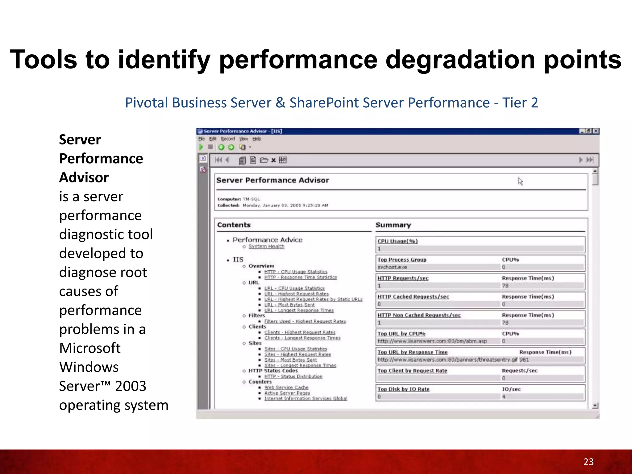 Tools to identify performance degradation points
            Pivotal Business Server & SharePoint Server Performance - Tier 2

   Server
   Performance
   Advisor
   is a server
   performance
   diagnostic tool
   developed to
   diagnose root
   causes of
   performance
   problems in a
   Microsoft
   Windows
   Server™ 2003
   operating system


                                                                               23
 