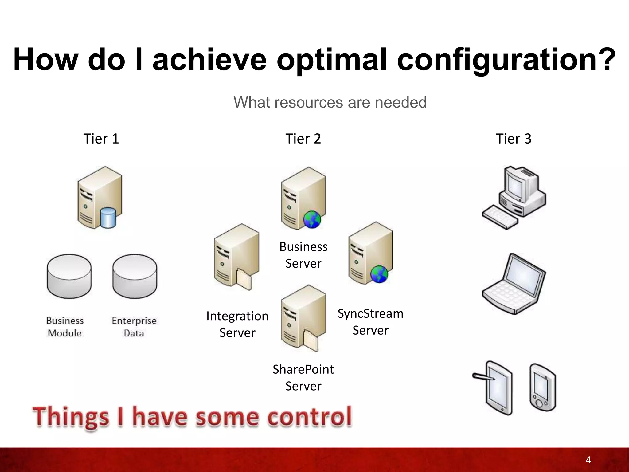 How do I achieve optimal configuration?
                 What resources are needed

    Tier 1                   Tier 2                  Tier 3




                            Business
                             Server


             Integration                SyncStream
                Server                    Server

                           SharePoint
                             Server




                                                              4
 