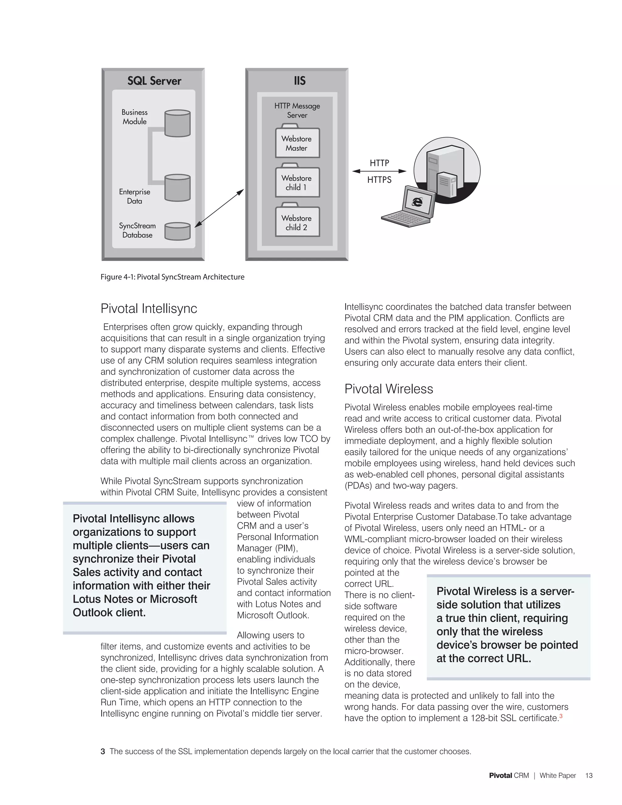 Figure 4-1: Pivotal SyncStream Architecture



       Pivotal Intellisync                                                Intellisync coordinates the batched data transfer between
                                                                          Pivotal CRM data and the PIM application. Conflicts are
        Enterprises often grow quickly, expanding through                 resolved and errors tracked at the field level, engine level
       acquisitions that can result in a single organization trying       and within the Pivotal system, ensuring data integrity.
       to support many disparate systems and clients. Effective           Users can also elect to manually resolve any data conflict,
       use of any CRM solution requires seamless integration              ensuring only accurate data enters their client.
       and synchronization of customer data across the
       distributed enterprise, despite multiple systems, access
       methods and applications. Ensuring data consistency,               Pivotal Wireless
       accuracy and timeliness between calendars, task lists              Pivotal Wireless enables mobile employees real-time
       and contact information from both connected and                    read and write access to critical customer data. Pivotal
       disconnected users on multiple client systems can be a             Wireless offers both an out-of-the-box application for
       complex challenge. Pivotal Intellisync™ drives low TCO by          immediate deployment, and a highly flexible solution
       offering the ability to bi-directionally synchronize Pivotal       easily tailored for the unique needs of any organizations’
       data with multiple mail clients across an organization.            mobile employees using wireless, hand held devices such
                                                                          as web-enabled cell phones, personal digital assistants
      While Pivotal SyncStream supports synchronization                   (PDAs) and two-way pagers.
      within Pivotal CRM Suite, Intellisync provides a consistent
                                          view of information             Pivotal Wireless reads and writes data to and from the
                                          between Pivotal                 Pivotal Enterprise Customer Database.To take advantage
Pivotal Intellisync allows
                                          CRM and a user’s                of Pivotal Wireless, users only need an HTML- or a
organizations to support                  Personal Information            WML-compliant micro-browser loaded on their wireless
multiple clients—users can                Manager (PIM),                  device of choice. Pivotal Wireless is a server-side solution,
synchronize their Pivotal                 enabling individuals            requiring only that the wireless device’s browser be
Sales activity and contact                to synchronize their            pointed at the
                                          Pivotal Sales activity          correct URL.
information with either their
                                          and contact information         There is no client-      Pivotal Wireless is a server-
Lotus Notes or Microsoft                  with Lotus Notes and            side software            side solution that utilizes
Outlook client.                           Microsoft Outlook.              required on the          a true thin client, requiring
                                                                          wireless device,         only that the wireless
                                             Allowing users to            other than the
       filter items, and customize events and activities to be            micro-browser.
                                                                                                   device’s browser be pointed
       synchronized, Intellisync drives data synchronization from         Additionally, there      at the correct URL.
       the client side, providing for a highly scalable solution. A       is no data stored
       one-step synchronization process lets users launch the             on the device,
       client-side application and initiate the Intellisync Engine        meaning data is protected and unlikely to fall into the
       Run Time, which opens an HTTP connection to the                    wrong hands. For data passing over the wire, customers
       Intellisync engine running on Pivotal’s middle tier server.        have the option to implement a 128-bit SSL certificate.3


       3 The success of the SSL implementation depends largely on the local carrier that the customer chooses.

                                                                                                                 Pivotal CRM | White Paper   13
 