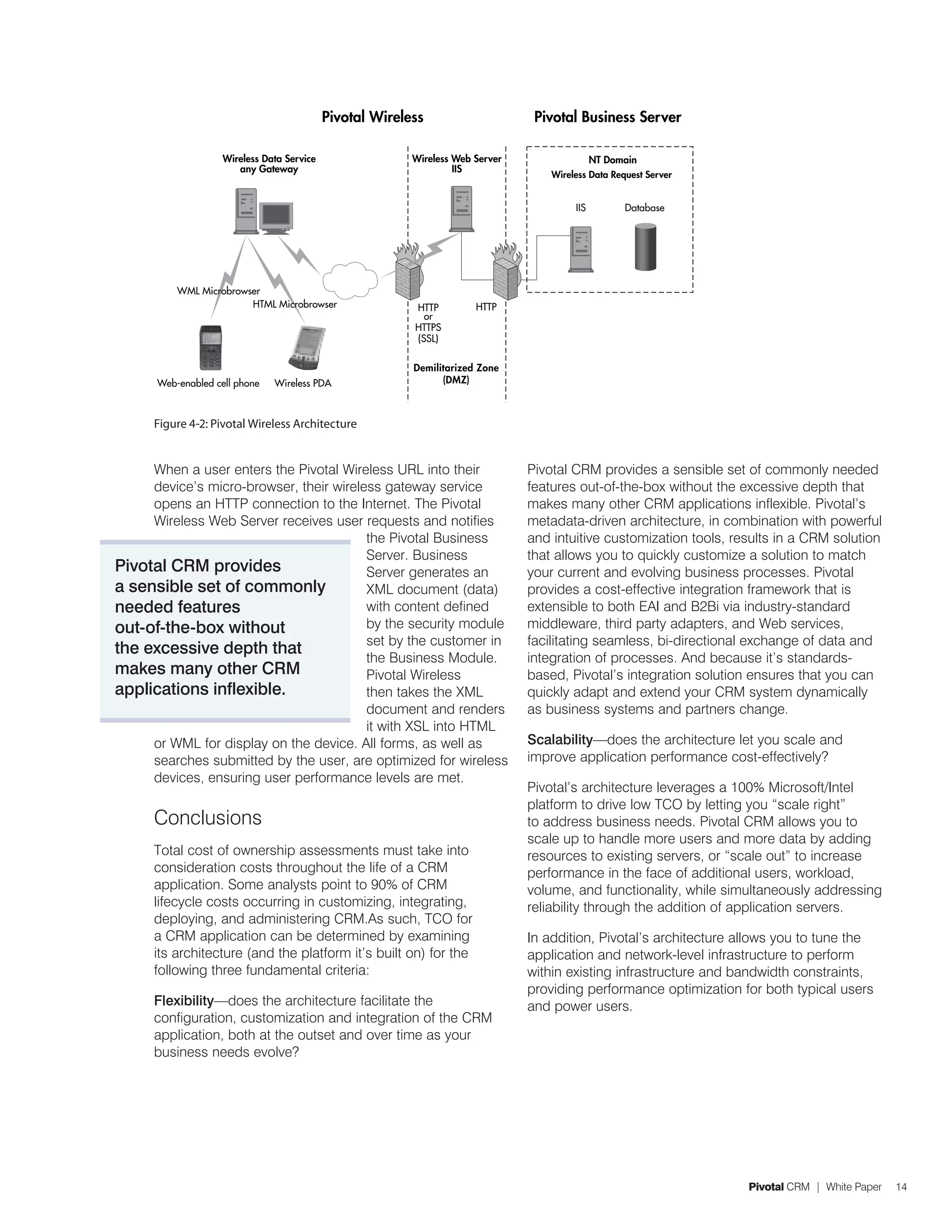 Pivotal Wireless                     Pivotal Business Server

                    Wireless Data Service                 Wireless Web Server                  NT Domain
                       any Gateway                                 IIS
                                                                                    Wireless Data Request Server


                                                                                         IIS         Database




          WML Microbrowser
                        HTML Microbrowser                 HTTP         HTTP
                                                            or
                                                          HTTPS
                                                          (SSL)

                                                          Demilitarized Zone
      Web-enabled cell phone   Wireless PDA                     (DMZ)



      Figure 4-2: Pivotal Wireless Architecture


     When a user enters the Pivotal Wireless URL into their                     Pivotal CRM provides a sensible set of commonly needed
     device’s micro-browser, their wireless gateway service                     features out-of-the-box without the excessive depth that
     opens an HTTP connection to the Internet. The Pivotal                      makes many other CRM applications inflexible. Pivotal’s
     Wireless Web Server receives user requests and notifies                    metadata-driven architecture, in combination with powerful
                                         the Pivotal Business                   and intuitive customization tools, results in a CRM solution
                                         Server. Business                       that allows you to quickly customize a solution to match
Pivotal CRM provides                     Server generates an                    your current and evolving business processes. Pivotal
a sensible set of commonly               XML document (data)                    provides a cost-effective integration framework that is
needed features                          with content defined                   extensible to both EAI and B2Bi via industry-standard
out-of-the-box without                   by the security module                 middleware, third party adapters, and Web services,
                                         set by the customer in                 facilitating seamless, bi-directional exchange of data and
the excessive depth that
                                         the Business Module.                   integration of processes. And because it’s standards-
makes many other CRM                     Pivotal Wireless                       based, Pivotal’s integration solution ensures that you can
applications inflexible.                 then takes the XML                     quickly adapt and extend your CRM system dynamically
                                         document and renders                   as business systems and partners change.
                                         it with XSL into HTML
     or WML for display on the device. All forms, as well as                    Scalability—does the architecture let you scale and
     searches submitted by the user, are optimized for wireless                 improve application performance cost-effectively?
     devices, ensuring user performance levels are met.
                                                                                Pivotal’s architecture leverages a 100% Microsoft/Intel
                                                                                platform to drive low TCO by letting you “scale right”
      Conclusions                                                               to address business needs. Pivotal CRM allows you to
                                                                                scale up to handle more users and more data by adding
      Total cost of ownership assessments must take into                        resources to existing servers, or “scale out” to increase
      consideration costs throughout the life of a CRM                          performance in the face of additional users, workload,
      application. Some analysts point to 90% of CRM                            volume, and functionality, while simultaneously addressing
      lifecycle costs occurring in customizing, integrating,                    reliability through the addition of application servers.
      deploying, and administering CRM.As such, TCO for
      a CRM application can be determined by examining                          In addition, Pivotal’s architecture allows you to tune the
      its architecture (and the platform it’s built on) for the                 application and network-level infrastructure to perform
      following three fundamental criteria:                                     within existing infrastructure and bandwidth constraints,
                                                                                providing performance optimization for both typical users
      Flexibility—does the architecture facilitate the                          and power users.
      configuration, customization and integration of the CRM
      application, both at the outset and over time as your
      business needs evolve?




                                                                                                                     Pivotal CRM | White Paper   14
 