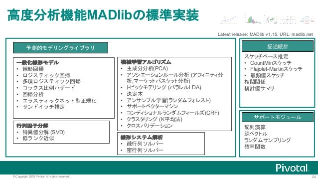 Pivotal Greenplum 次世代マルチクラウド データ分析プラットフォーム
