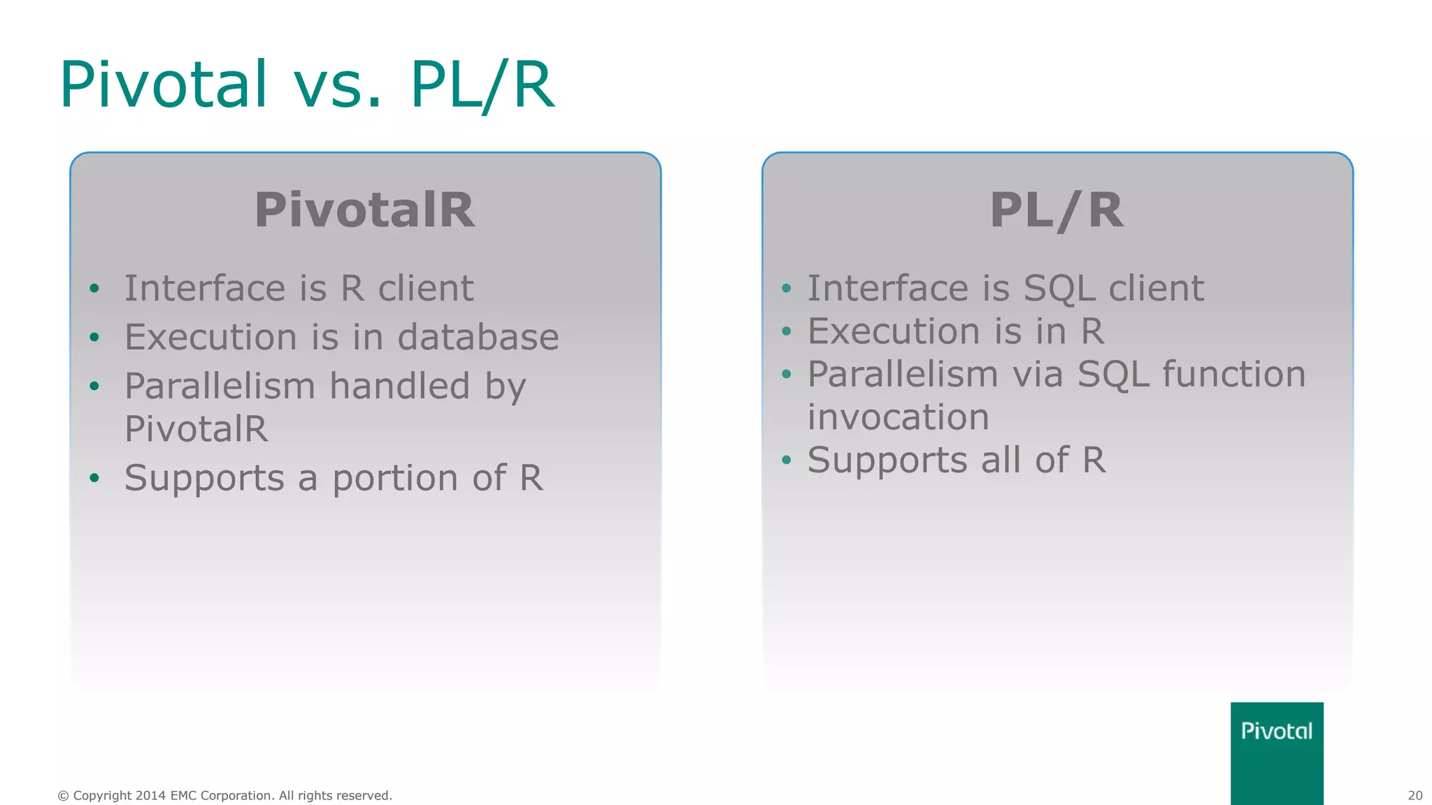 20© Copyright 2014 EMC Corporation. All rights reserved.© Copyright 2014 EMC Corporation. All rights reserved.
Pivotal vs. PL/R
• Interface is R client
• Execution is in database
• Parallelism handled by
PivotalR
• Supports a portion of R
PivotalR
• Interface is SQL client
• Execution is in R
• Parallelism via SQL function
invocation
• Supports all of R
PL/R
 