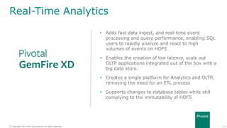 14© Copyright 2014 EMC Corporation. All rights reserved.© Copyright 2014 EMC Corporation. All rights reserved.
Real-Time Analytics
• Adds fast data ingest, and real-time event
processing and query performance, enabling SQL
users to rapidly analyze and react to high
volumes of events on HDFS
• Enables the creation of low latency, scale out
OLTP applications integrated out of the box with a
big data store.
• Creates a single platform for Analytics and OLTP,
removing the need for an ETL process
• Supports changes to database tables while still
complying to the immutability of HDFS
 