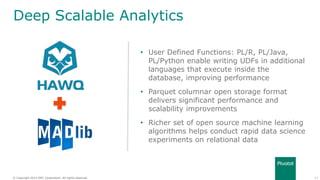 17© Copyright 2014 EMC Corporation. All rights reserved.© Copyright 2014 EMC Corporation. All rights reserved.
Deep Scalable Analytics
• User Defined Functions: PL/R, PL/Java,
PL/Python enable writing UDFs in additional
languages that execute inside the
database, improving performance
• Parquet columnar open storage format
delivers significant performance and
scalability improvements
• Richer set of open source machine learning
algorithms helps conduct rapid data science
experiments on relational data
 