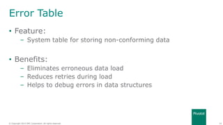 24© Copyright 2014 EMC Corporation. All rights reserved.© Copyright 2014 EMC Corporation. All rights reserved.
Error Table
• Feature:
– System table for storing non-conforming data
• Benefits:
– Eliminates erroneous data load
– Reduces retries during load
– Helps to debug errors in data structures
 