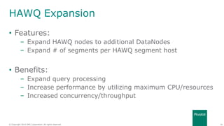 26© Copyright 2014 EMC Corporation. All rights reserved.© Copyright 2014 EMC Corporation. All rights reserved.
HAWQ Expansion
• Features:
– Expand HAWQ nodes to additional DataNodes
– Expand # of segments per HAWQ segment host
• Benefits:
– Expand query processing
– Increase performance by utilizing maximum CPU/resources
– Increased concurrency/throughput
 