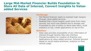35© Copyright 2014 EMC Corporation. All rights reserved.© Copyright 2014 EMC Corporation. All rights reserved.
Large Mid-Market Financier Builds Foundation to
Store All Data of Interest, Convert Insights to Value-
added Services
Challenge:
• Mid Market financier seeks to maintain high margins
through value-added services
• Realized that critical insights could come from many
sources, but much was deleted due to storage cost
• Frustrated by lack of ability to blend data fabric, build
analytics on top, create applications on top of this.
Solution:
• Data Lake provides accessibility of any information of
interest through familiar SQL-Like interface
• Provide foundation for creation of Analytics and
Applications as value added services: forecast demand
based on social media sentiment, analytics on fleet
vehicle usage
 