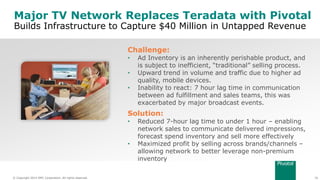 36© Copyright 2014 EMC Corporation. All rights reserved.© Copyright 2014 EMC Corporation. All rights reserved.
Major TV Network Replaces Teradata with Pivotal
Builds Infrastructure to Capture $40 Million in Untapped Revenue
Challenge:
• Ad Inventory is an inherently perishable product, and
is subject to inefficient, “traditional” selling process.
• Upward trend in volume and traffic due to higher ad
quality, mobile devices.
• Inability to react: 7 hour lag time in communication
between ad fulfillment and sales teams, this was
exacerbated by major broadcast events.
Solution:
• Reduced 7-hour lag time to under 1 hour – enabling
network sales to communicate delivered impressions,
forecast spend inventory and sell more effectively
• Maximized profit by selling across brands/channels –
allowing network to better leverage non-premium
inventory
 